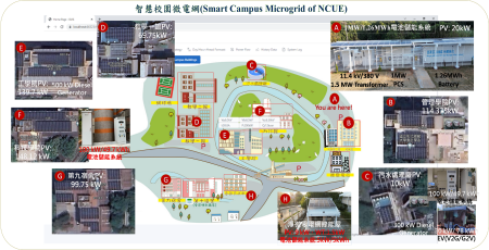 宇辰系統科技攜手彰師大智慧能源中心， 共同發展AI能源負載預測技術，解決台灣能源供需困境